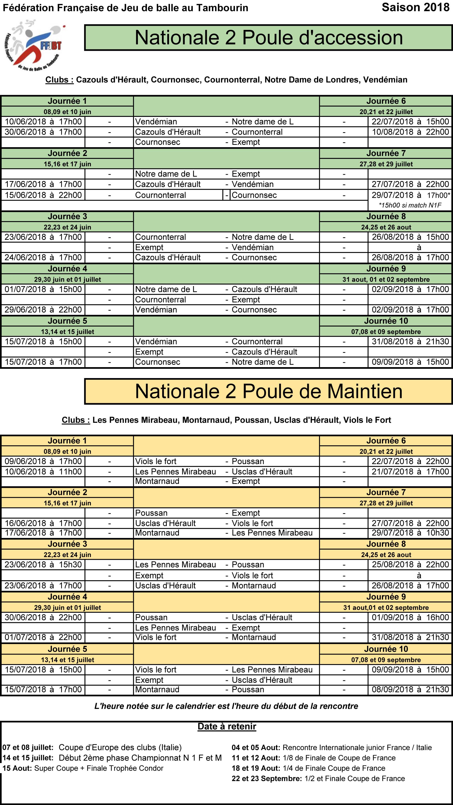 tableau des rencontre ligue des champions