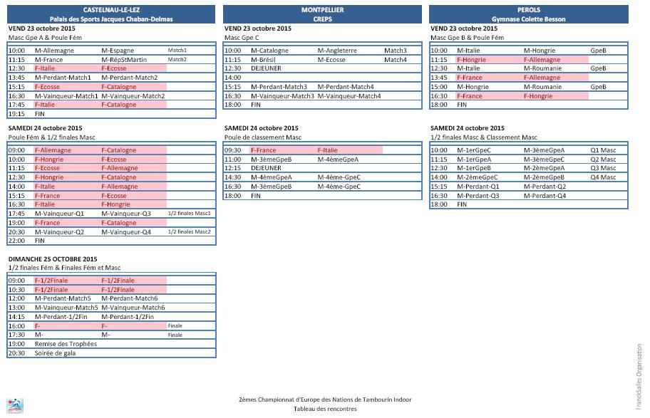 tableau des rencontres euro 2012 pdf